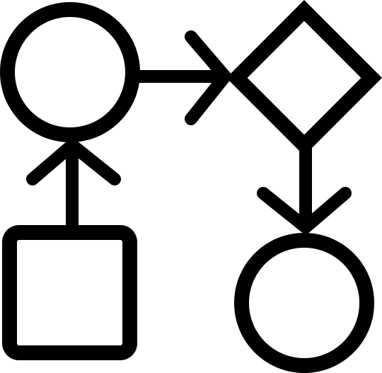 workflow-icon als Symbol für Klare Prozesse von MehrWertSchutz